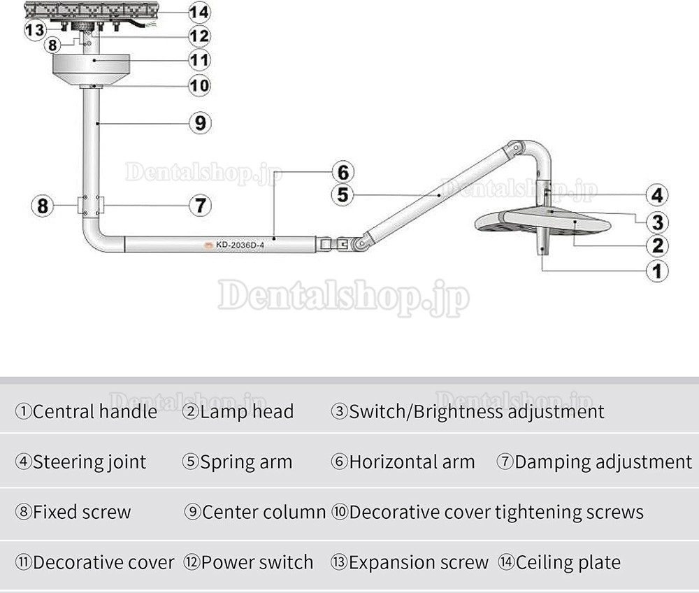 KWS KD-2036D-4 80W LED歯科手術用照明 天井取り付け型無影ランプ CE認証取得済み